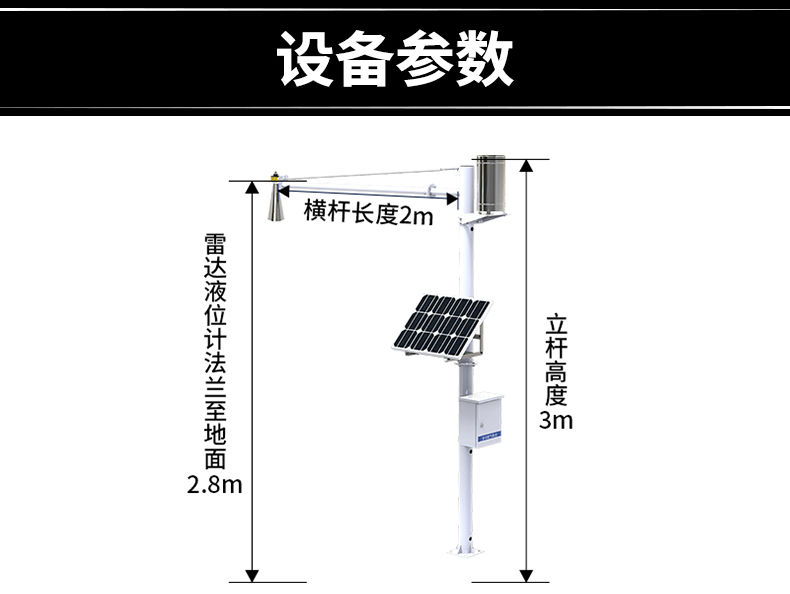 雷達水文站(圖19)