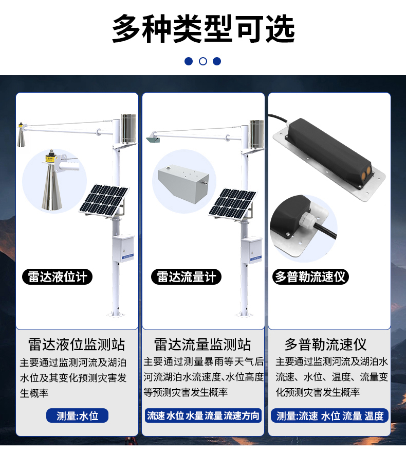 雷達水文站(圖18)