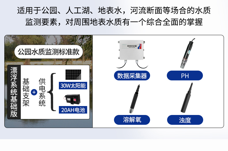 浮漂式水質監測站(圖13)