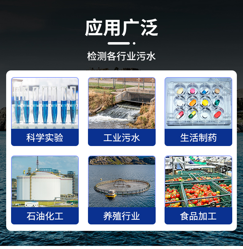 在線式水質檢測(圖3)