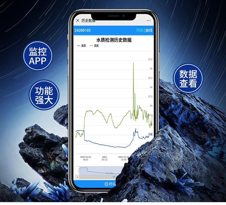 在線式水質檢測(圖9)