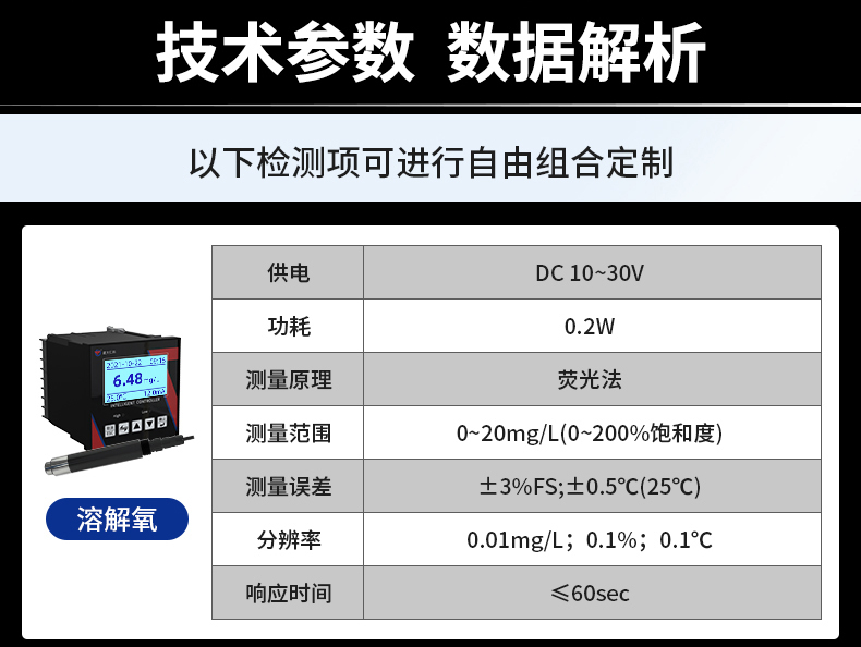 在線式水質檢測(圖21)